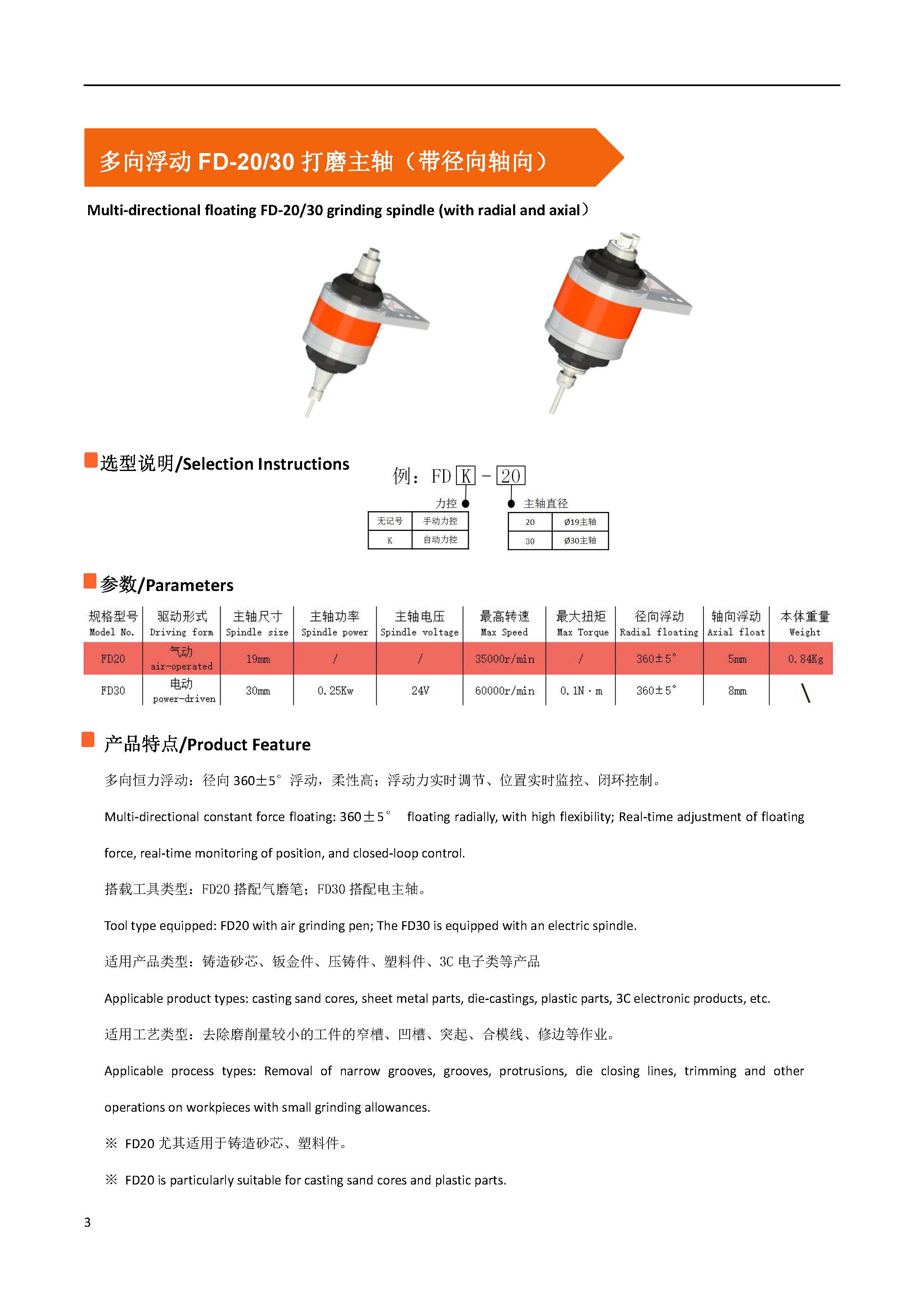 打磨產(chǎn)品樣冊_頁面_04.jpg