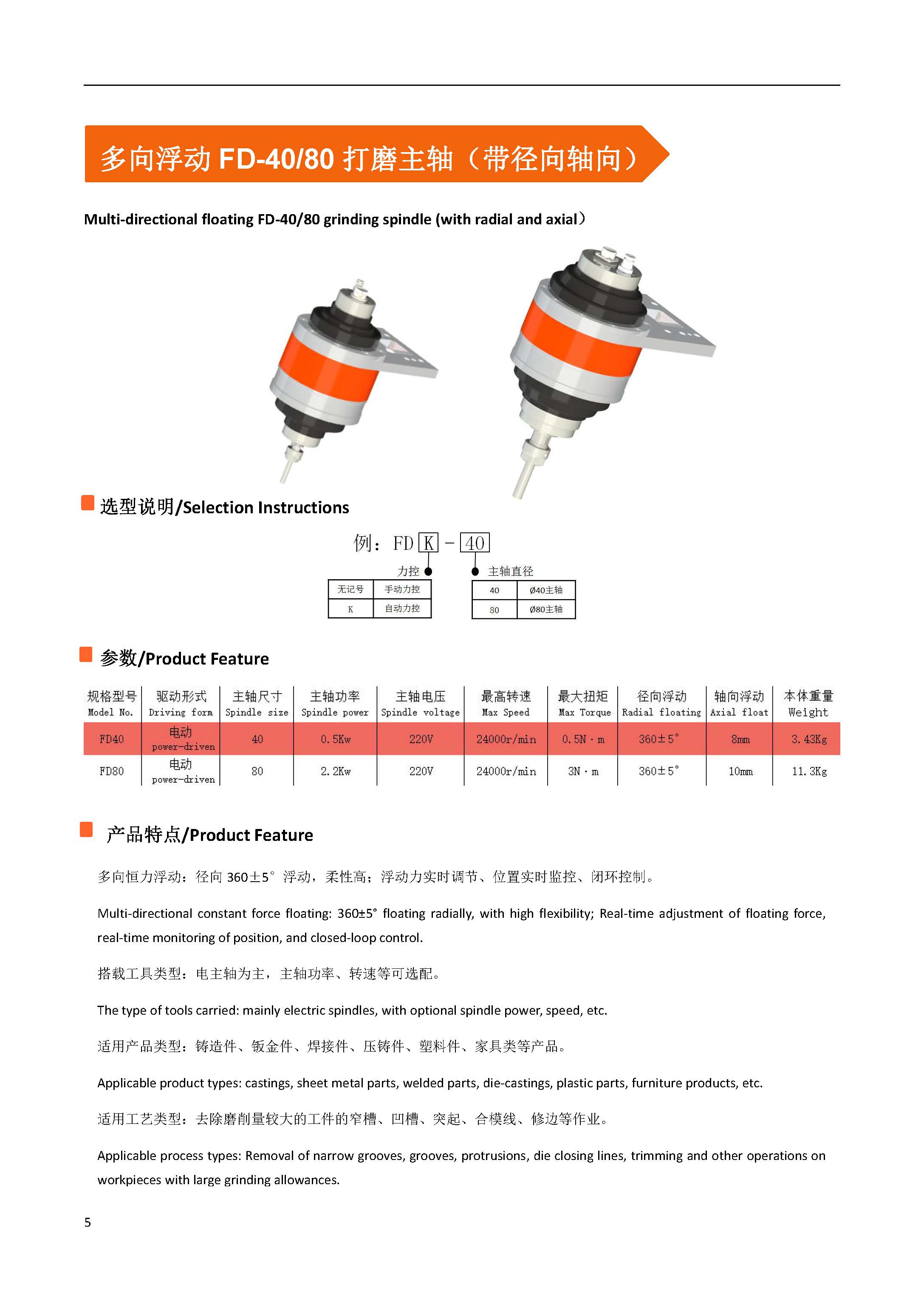 打磨產(chǎn)品樣冊_頁面_06.jpg